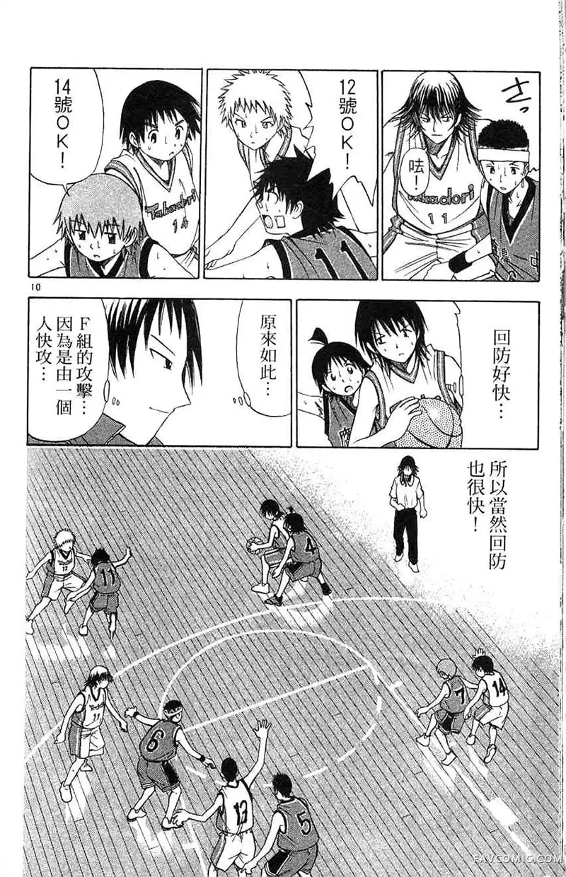 篮球乐翻天第04卷P141