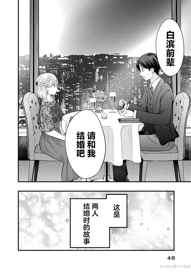 我的妻子有点可怕连载46P2