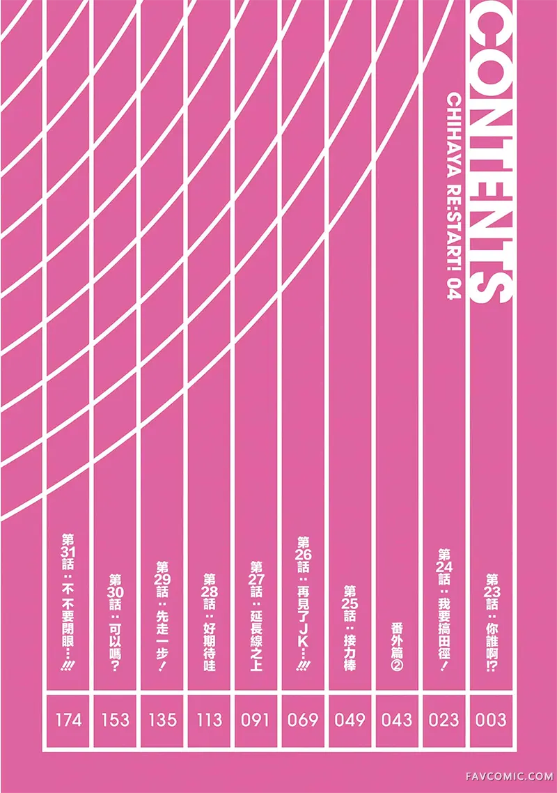 千早再起跑！4卷附录P3