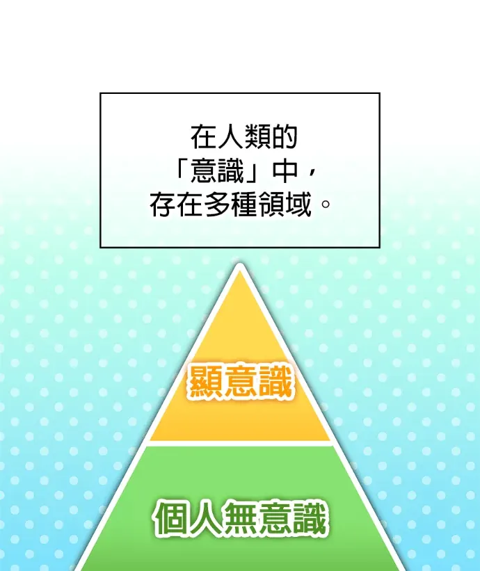 我才是最强的超越者第93話 映入暗處的影子P1