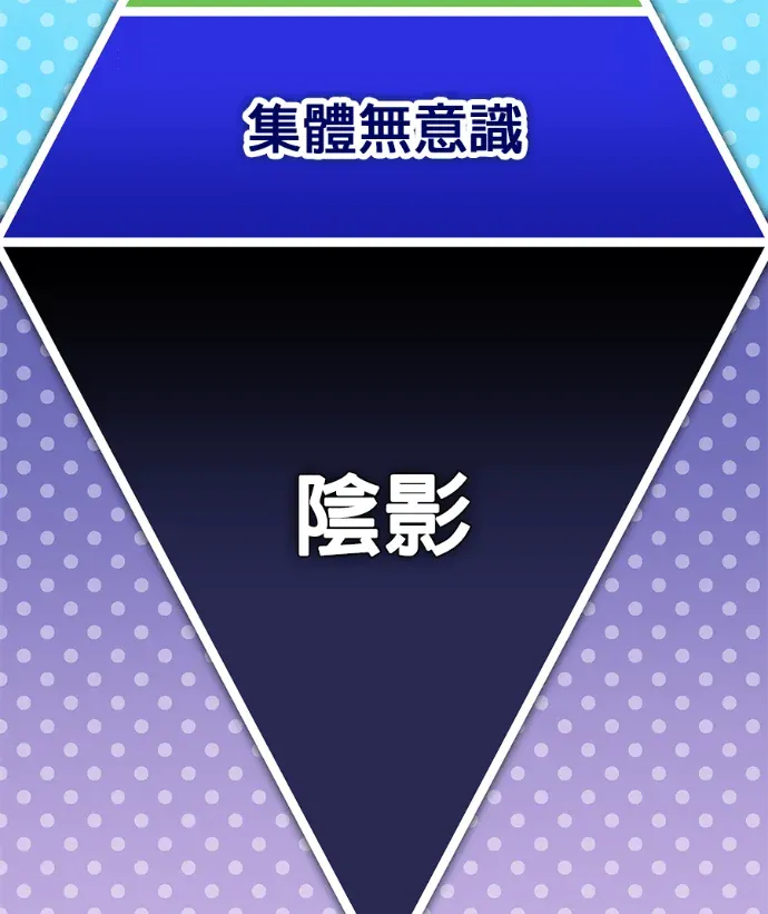 我才是最强的超越者第93話 映入暗處的影子P2