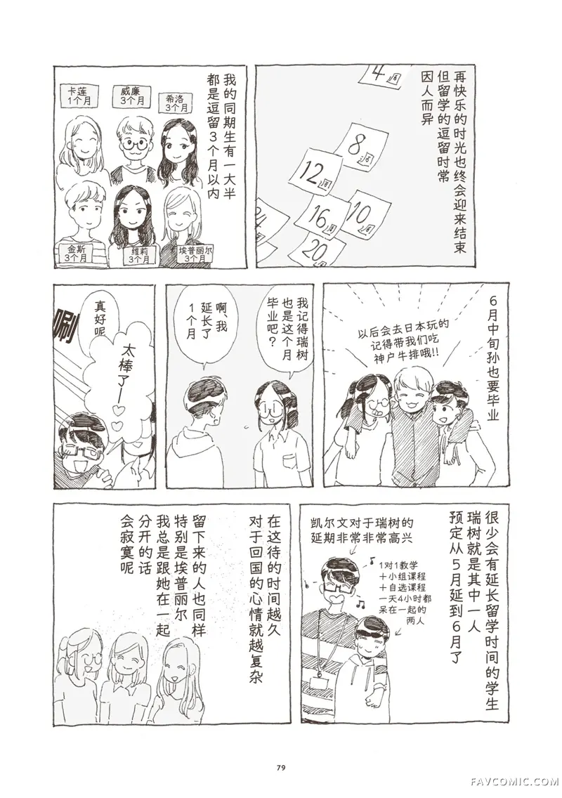 菲律宾欢乐多第03話P17