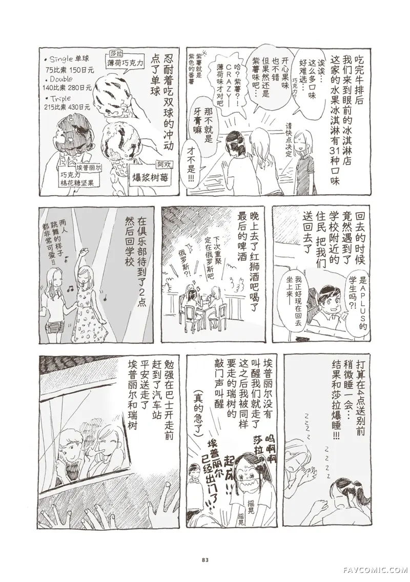 菲律宾欢乐多第03話P21