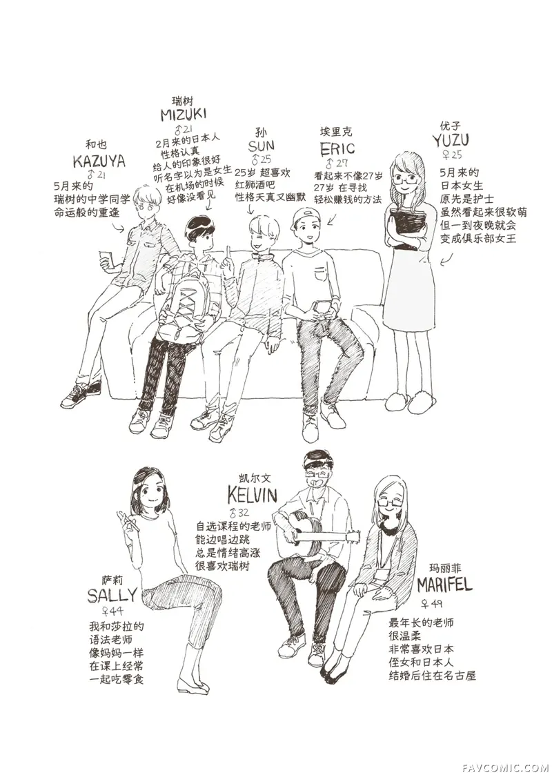 菲律宾欢乐多第03話P22