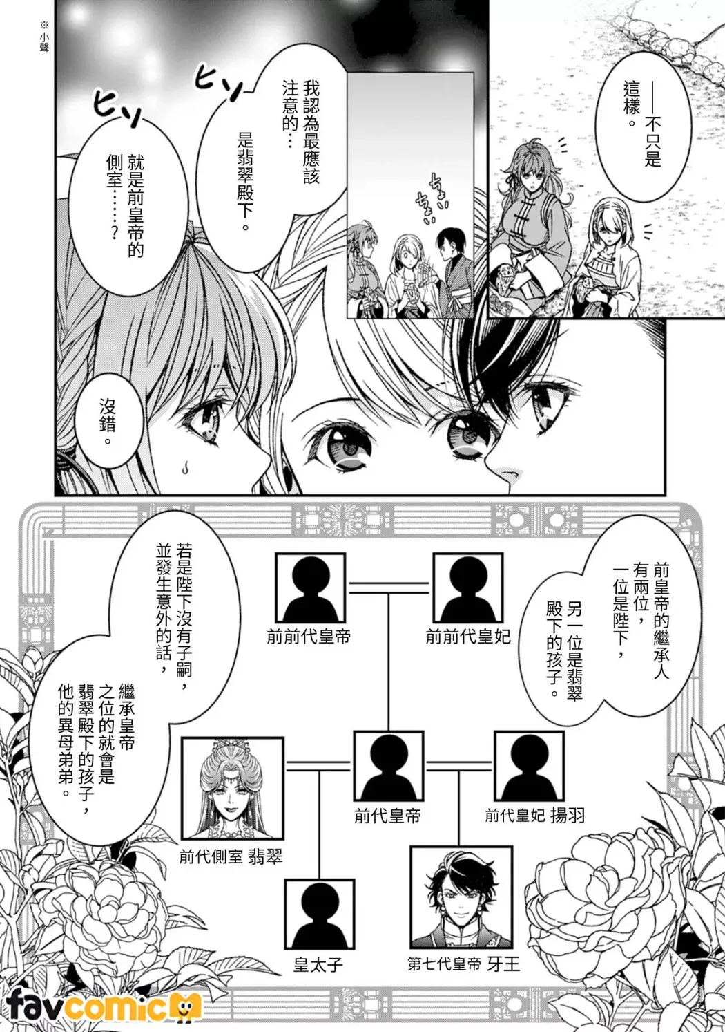 从最底层逃离的实习宫女成了虎皇帝的新娘第2话P13