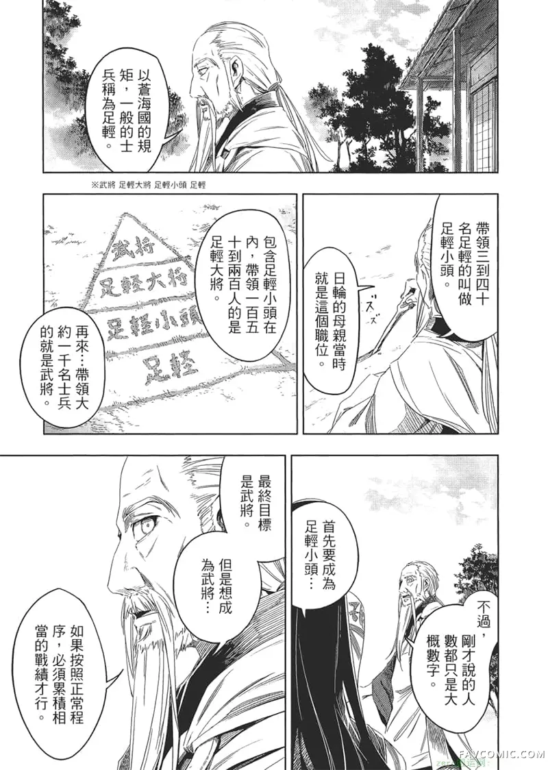 日轮的远征第1卷P146