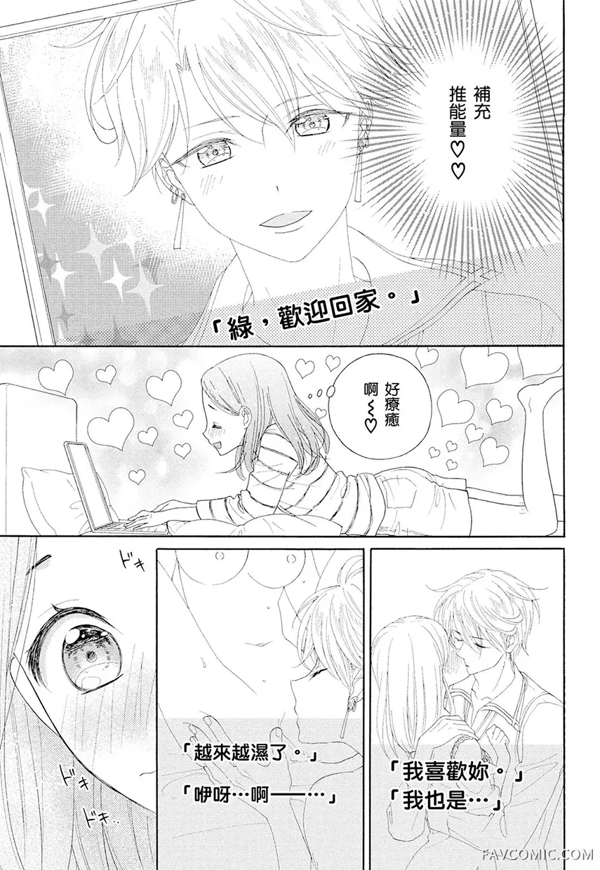 年下上司是18禁恋爱游戏中的我推！ ？第1话P24