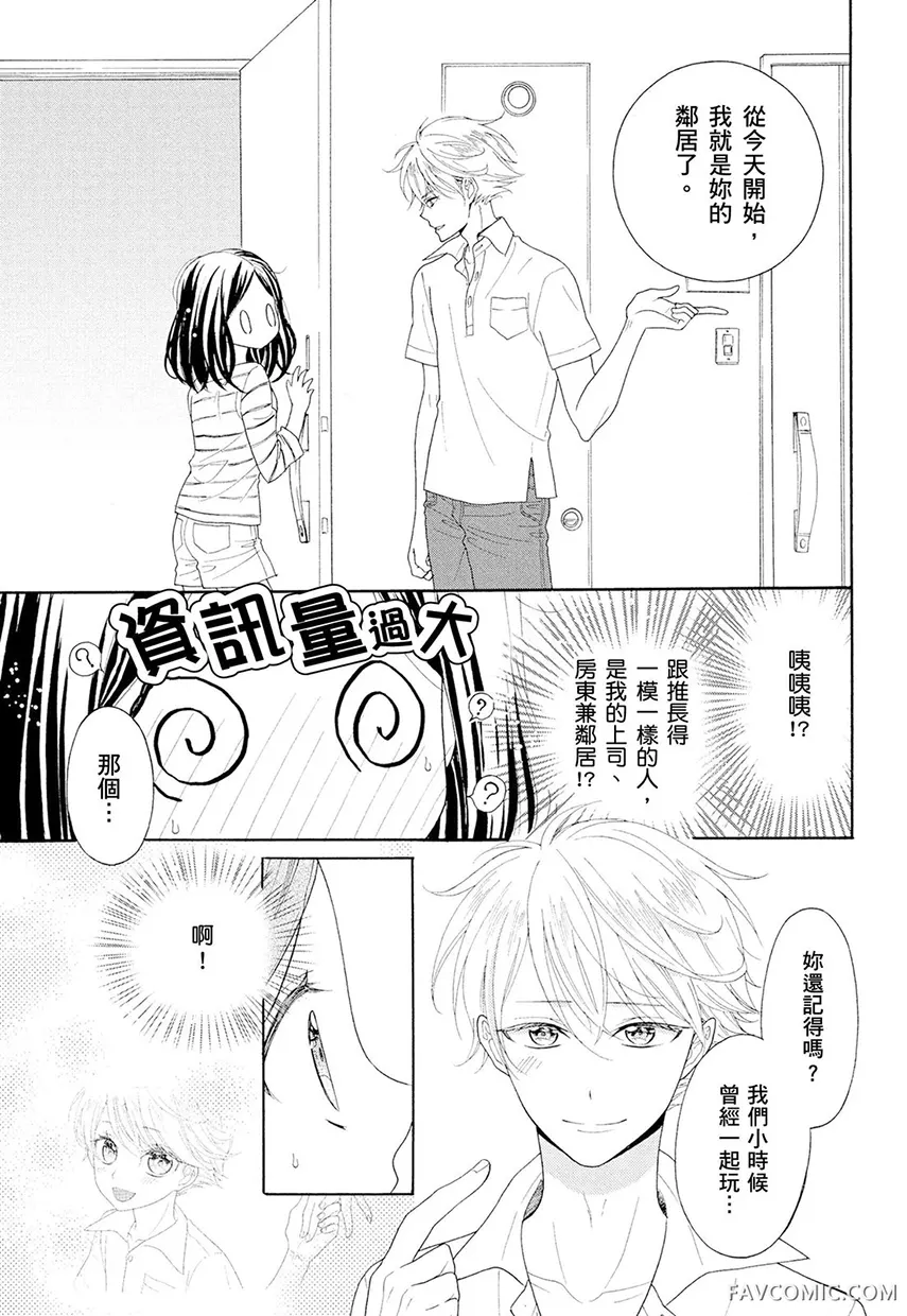 年下上司是18禁恋爱游戏中的我推！ ？第1话P28