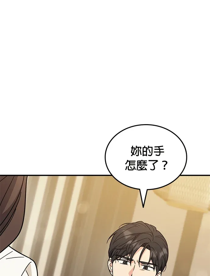 丑小鸭自卑情结第64話P1