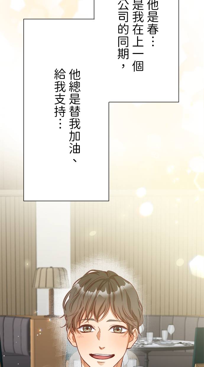 商业婚姻一喜欢上了就离婚第1話P47