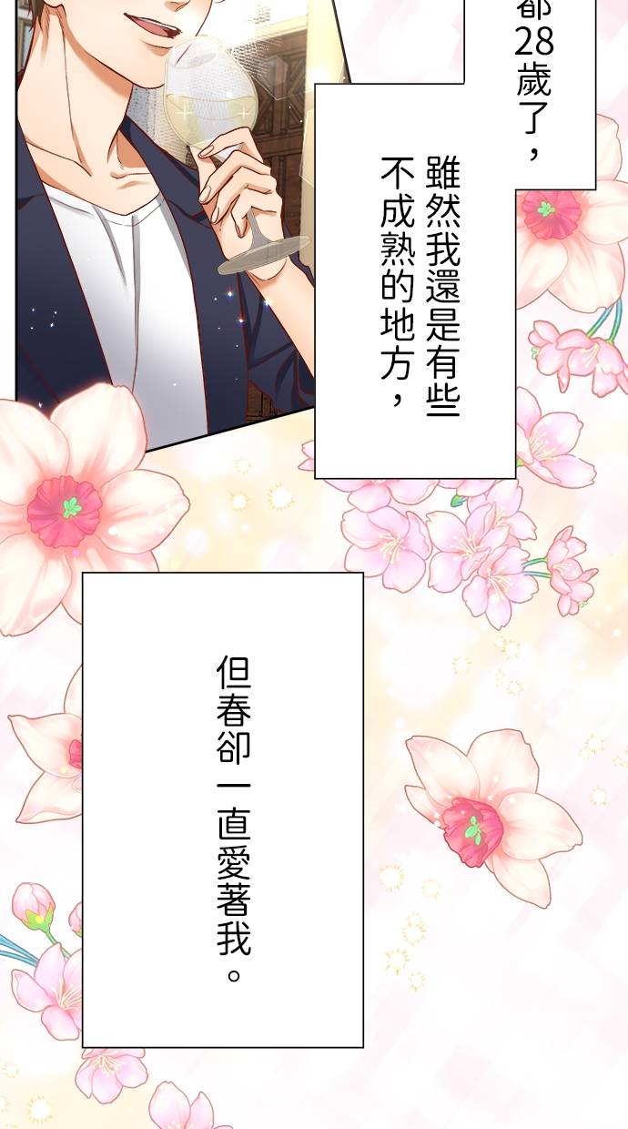 商业婚姻一喜欢上了就离婚第1話P53