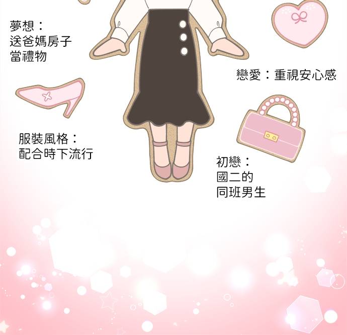 商业婚姻一喜欢上了就离婚第1話P98