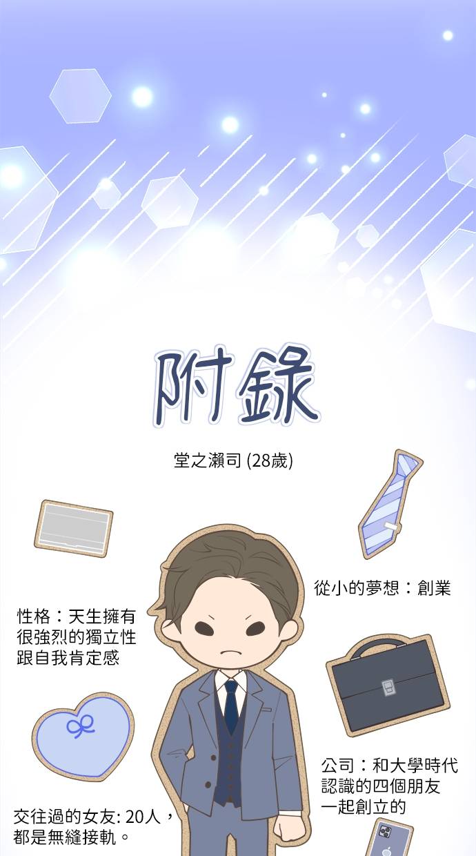 商业婚姻一喜欢上了就离婚第2話P96