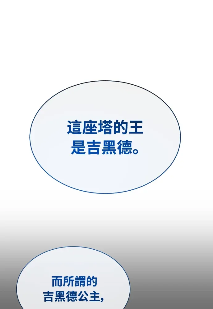 神之塔外传：乌雷克·马奇努第52話 我幫妳殺了王P2