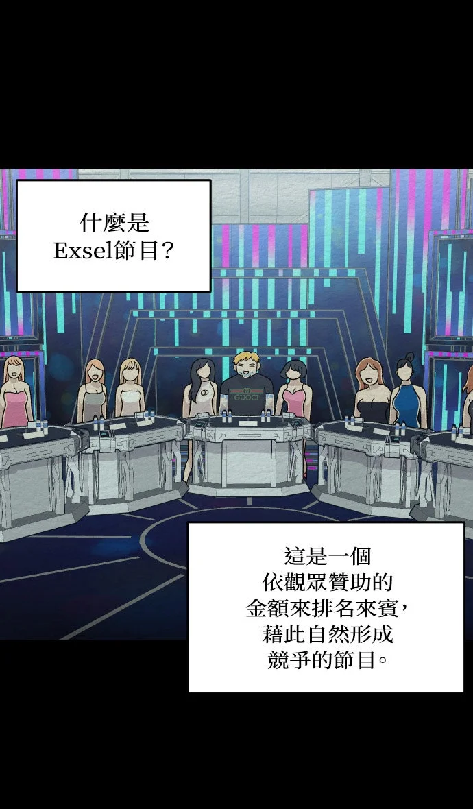 右滑即地狱第50话 Exsel节目1P2