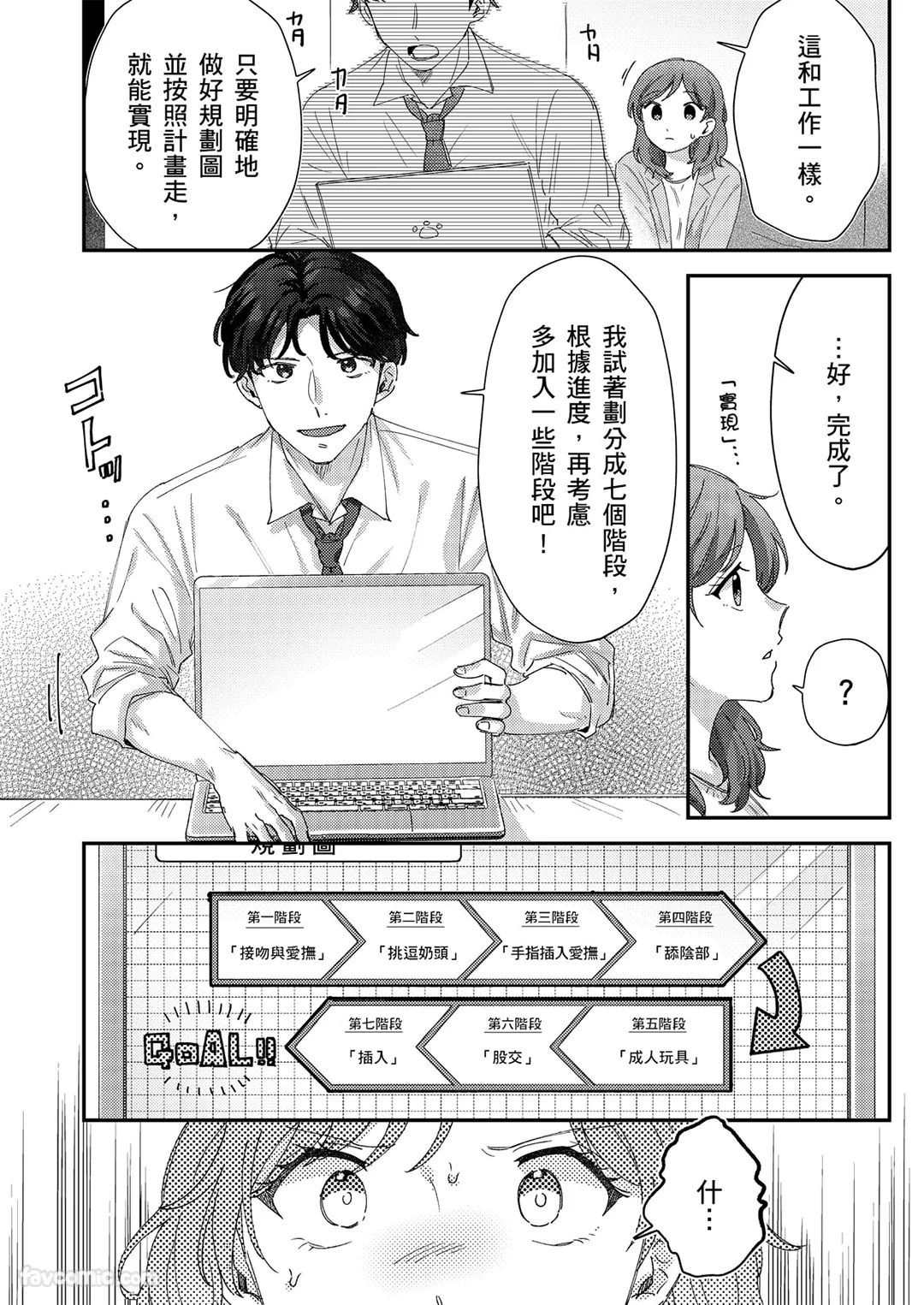 离婚了正好，我就开始追你啰？ ～专情后辈向久未亲密的轻熟女果断求爱第1话P17