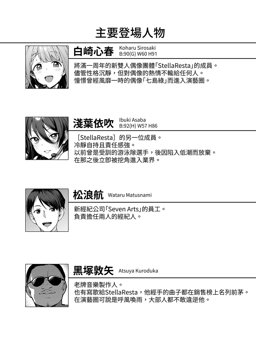 污秽之星・赤 ～彻底陷于禁断恋慕的偶像・白崎心春～试读4P