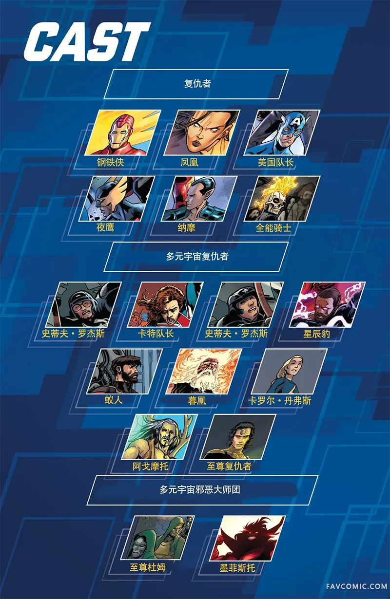 复仇者集结（2022）复仇者永恒14P3