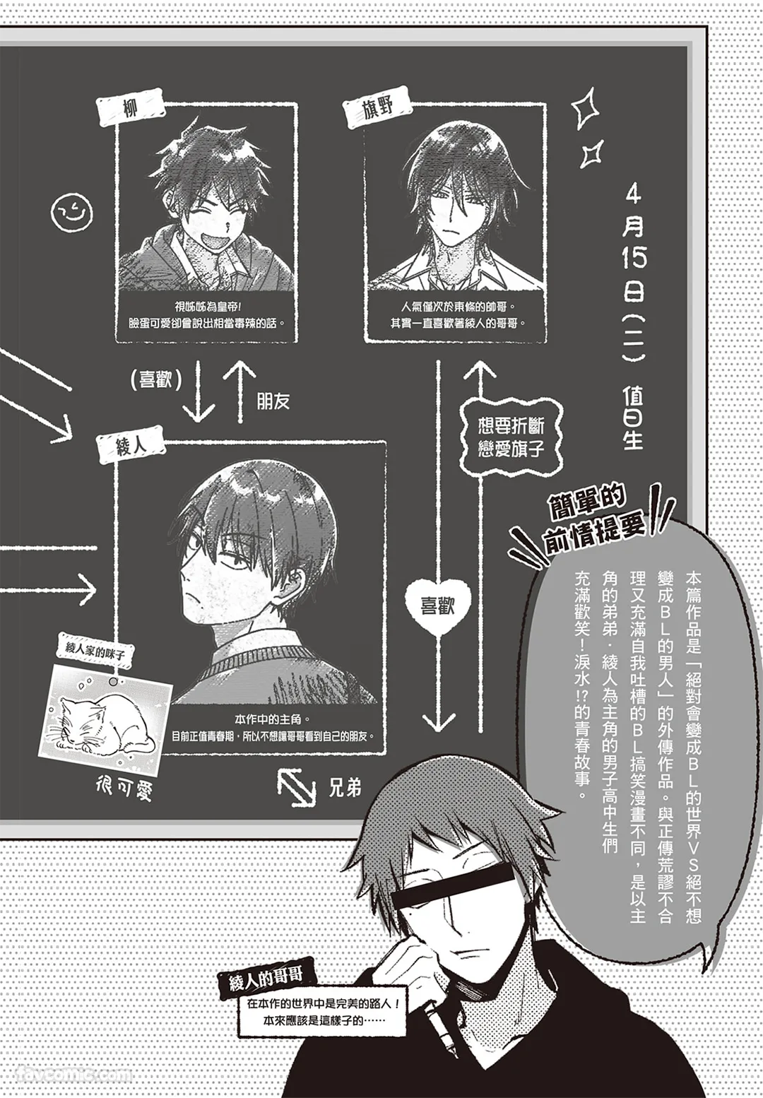 绝对会变成BL的世界&绝不会变成BL的高中生活试读3P