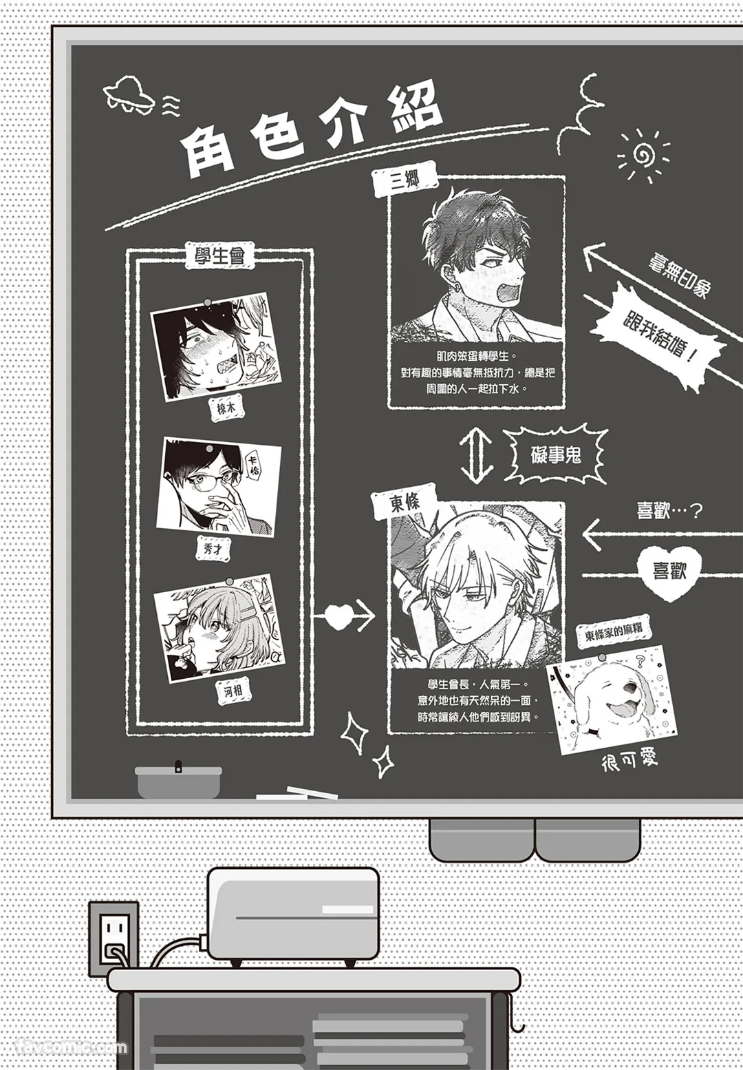 绝对会变成BL的世界&绝不会变成BL的高中生活试读4P