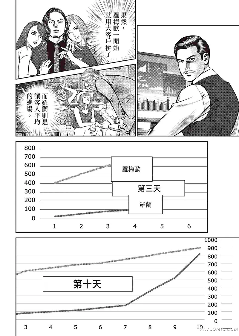 ROLAND 罗兰逆襲篇P118
