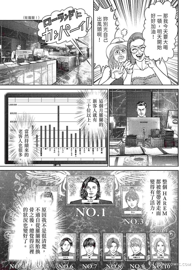 ROLAND 罗兰逆襲篇P41