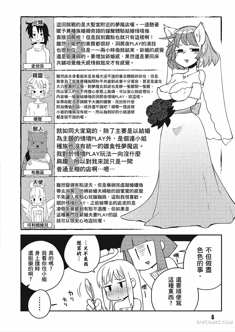 异种族风俗娘评鉴指南第04卷P9