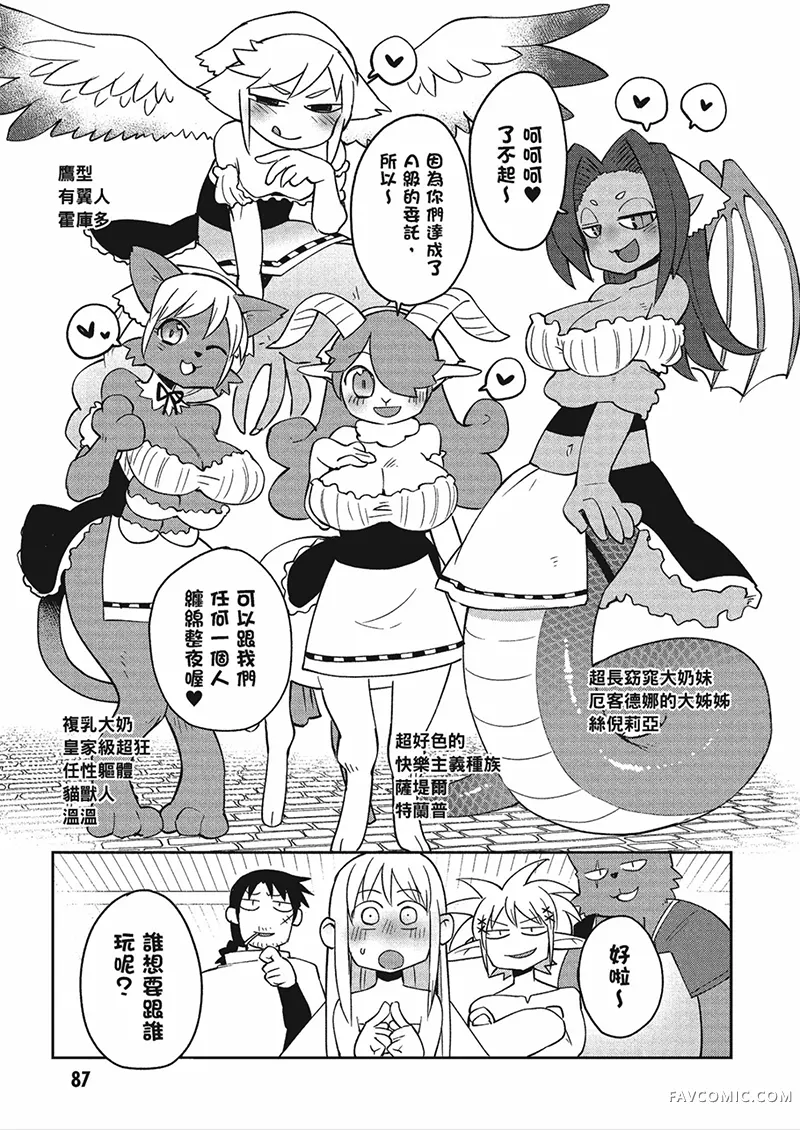 异种族风俗娘评鉴指南第04卷P88