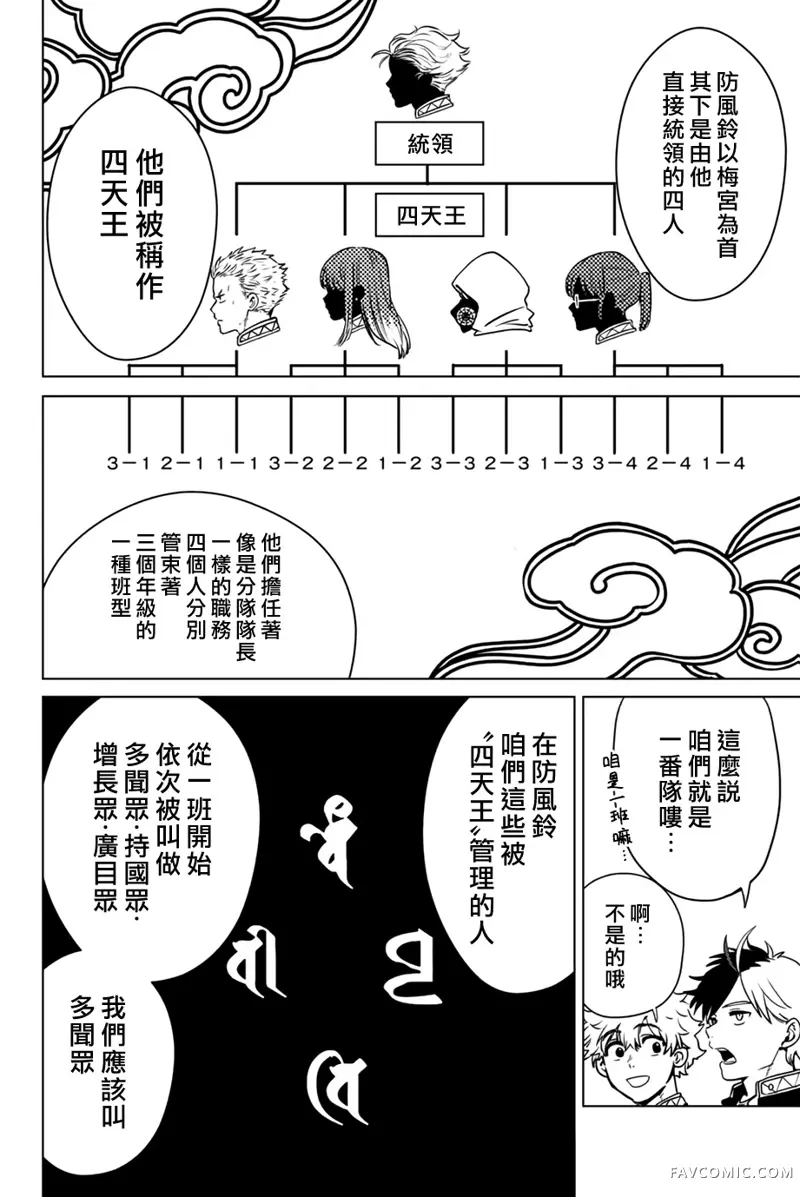 防风铃WIND BREAKER第05话P8