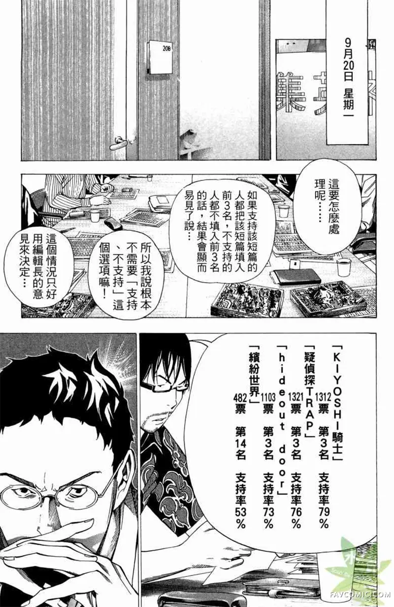 爆漫王第04卷P128