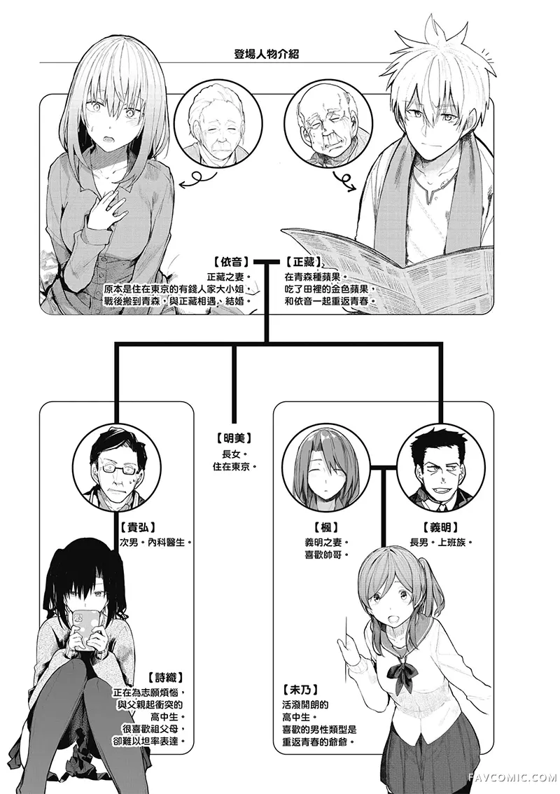 老夫老妻重返青春第4卷P4