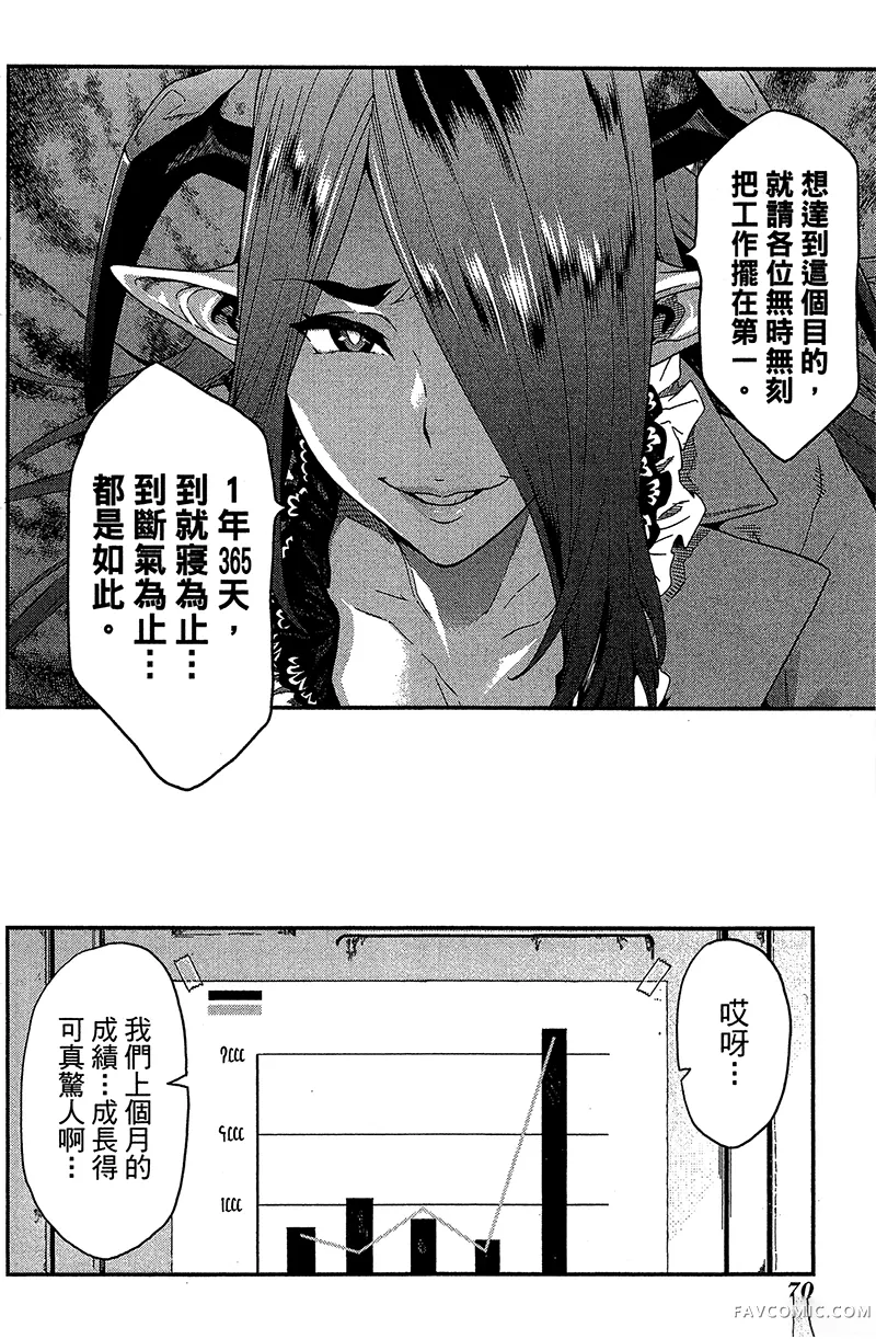 异世界迷宫黑心企业第1卷P70