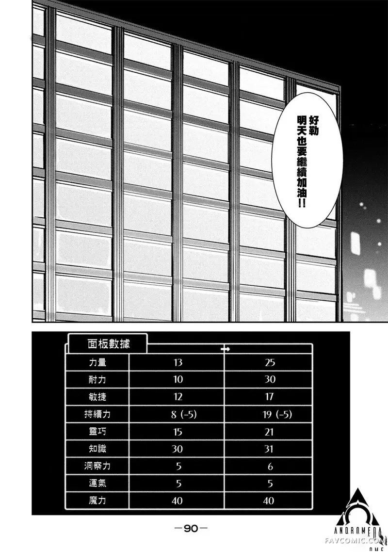 从异世界开始的业务拓展！？～前社畜异世界转职咸鱼翻身录！一起来创造出勇者无法攻略的地下城吧～第02话P36