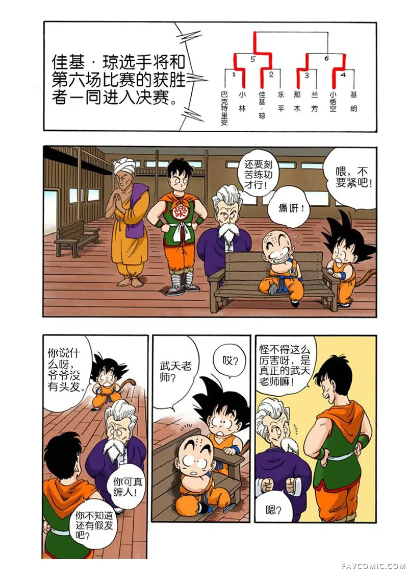 七龙珠 全彩版4卷P47