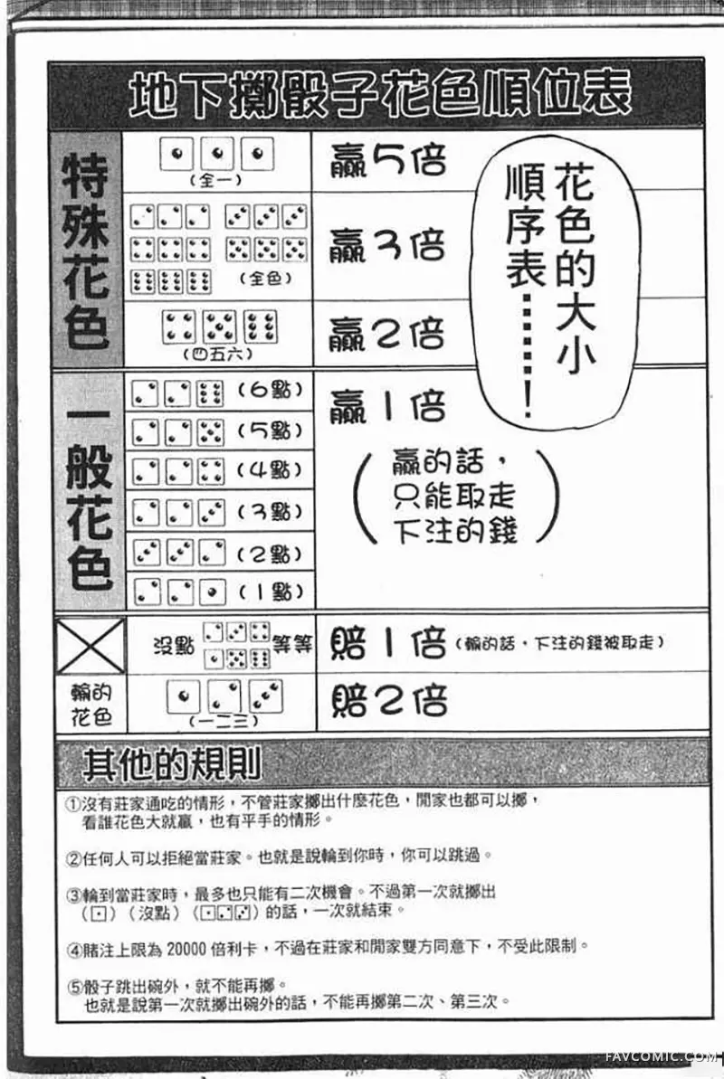 赌博破戒录第1卷P195
