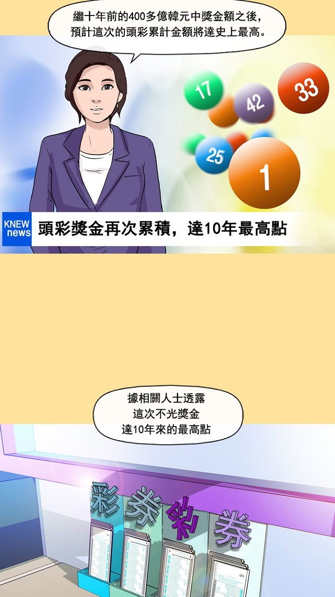 中头奖第1话P52