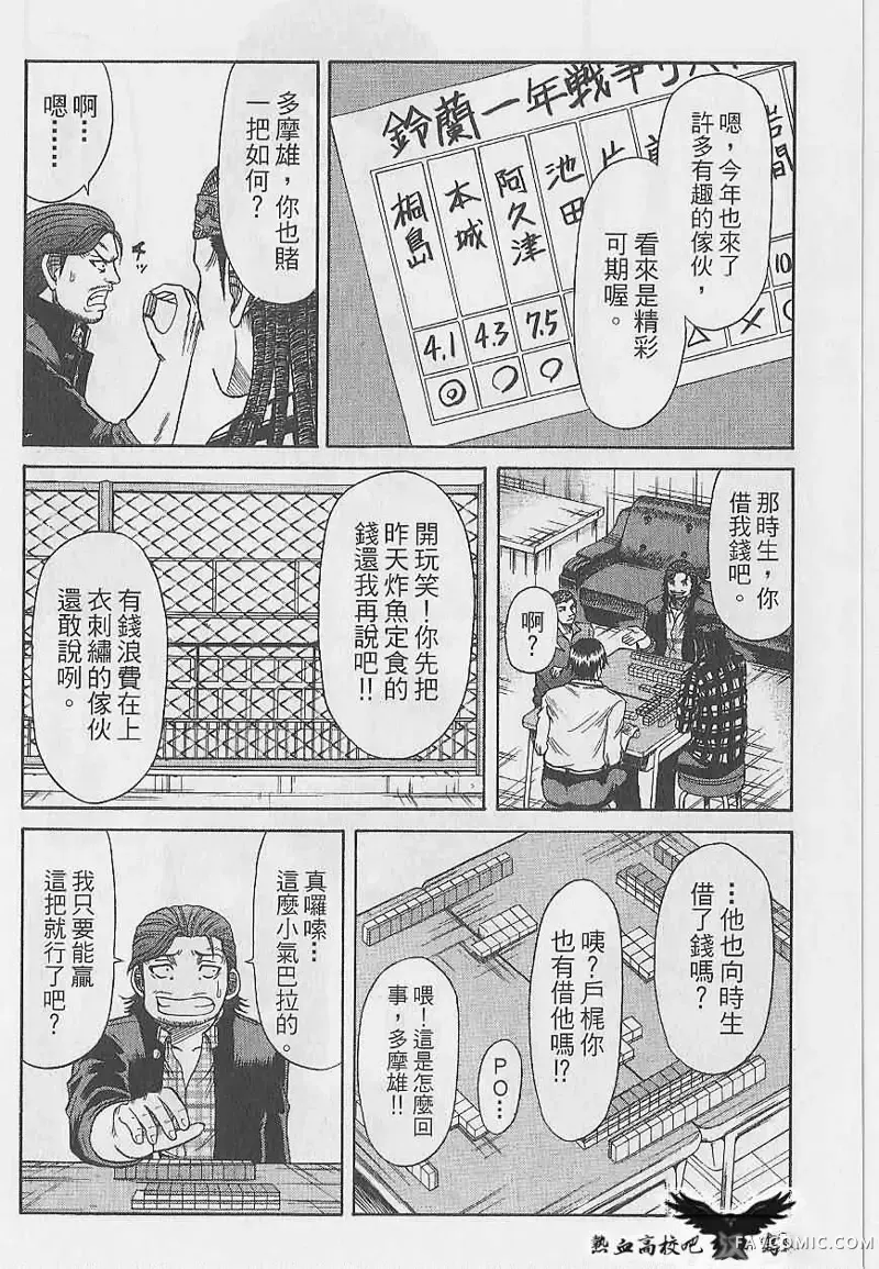 热血高校前传第03话P14